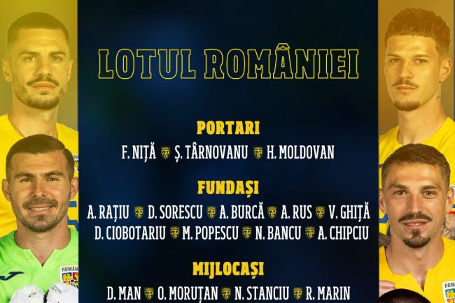 Lotul ales de Mircea Lucescu pentru preliminariile CM 2026