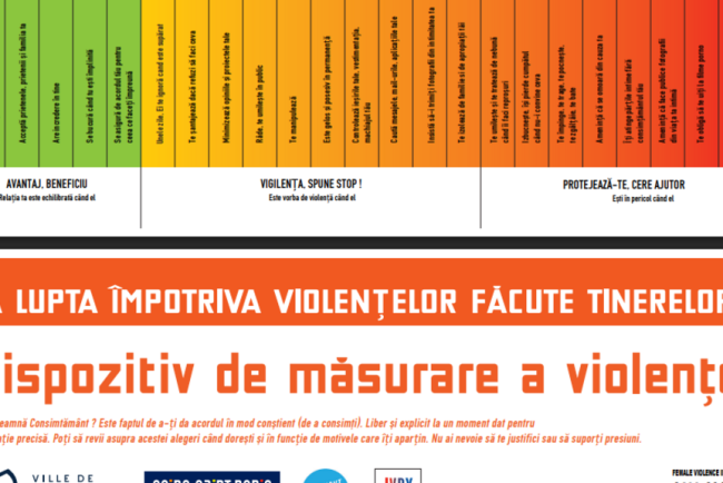 Violena impotriva femeilor Un violenometru pe pungi de panificatie