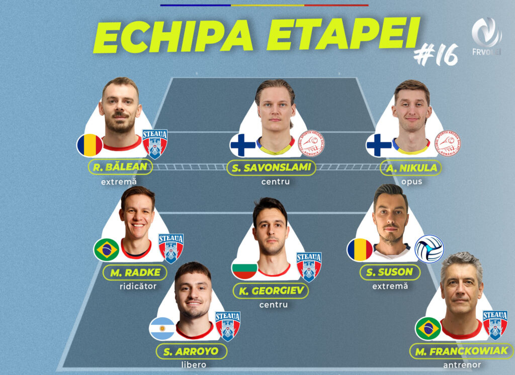 Steaua Bucuresti domin echipa etapei a 16 a din Divizia A1 la volei masculin