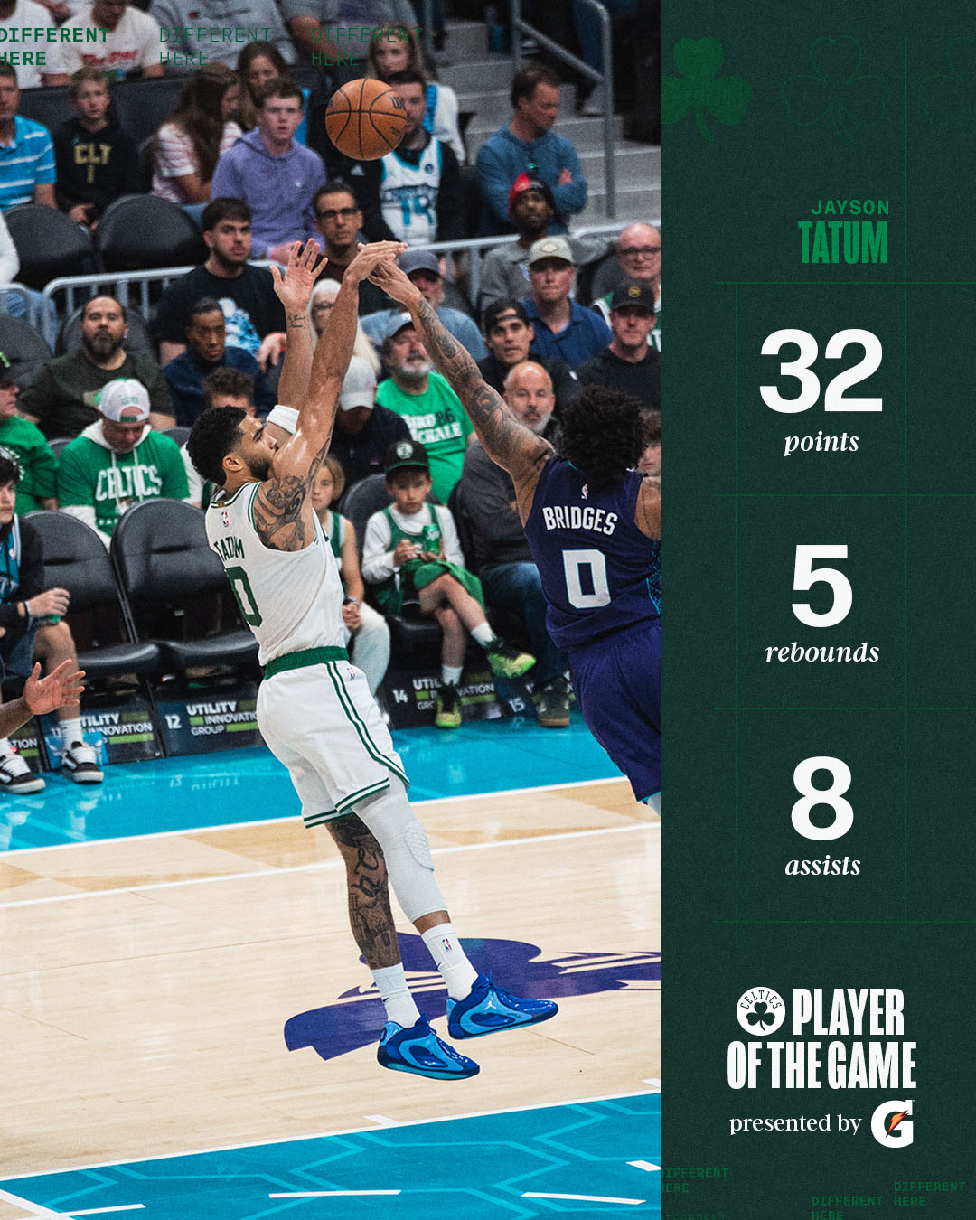 Jayson Tatum al cinci lea cel mai tanar jucator ofensiv din NBA cu peste 14000 de puncte in cariera