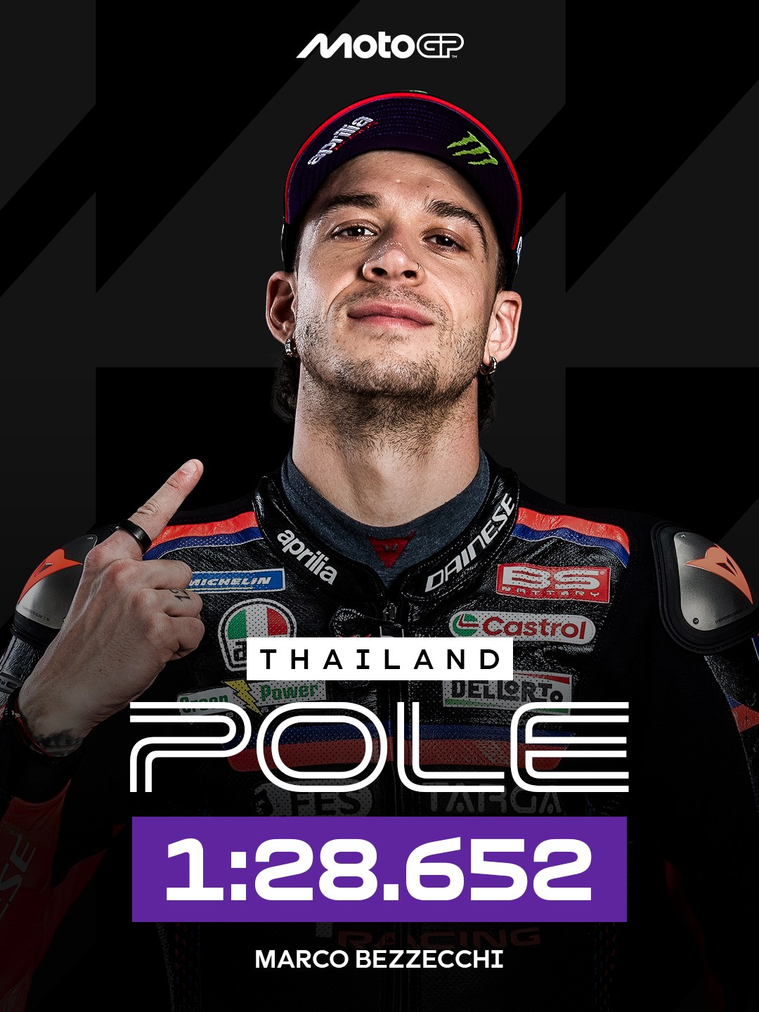 Marco Bezzecchi obtine primul pole position al sezonului MotoGP in Thailanda
