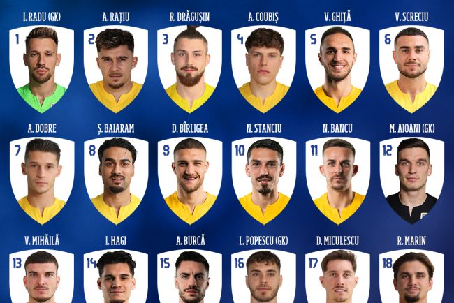 Mircea Lucescu a anuntat echipa pentru meciul cu Turcia