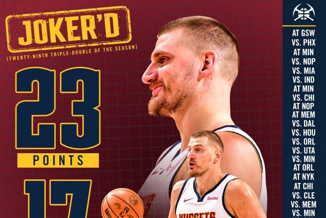 Sarbii Nikola Jokic isi extinde recordul de triple double in sezonul NBA cu o performanta impresionanta