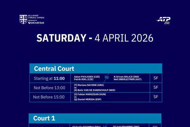 Sambata se vor desfasura semifinalele la Tiriac Open Ce meciuri sunt stabilite in program