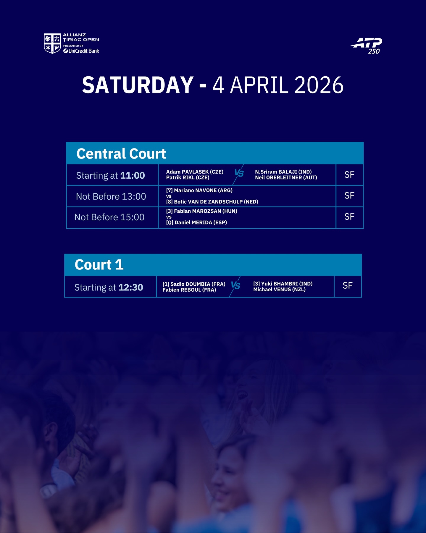 Sambata se vor desfasura semifinalele la Tiriac Open Ce meciuri sunt stabilite in program