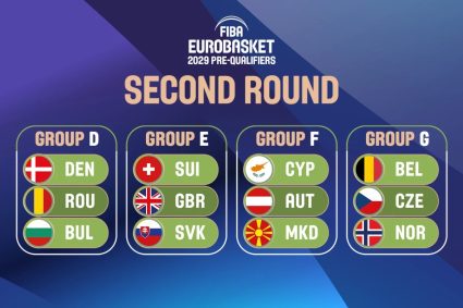 România își începe drumul către EuroBasket 2029. Adversarele din precalificări sunt Danemarca și Bulgaria.