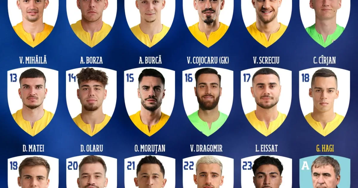România-Bosnia și Herțegovina. Hagi a anunțat lotul pentru meciul de luni.